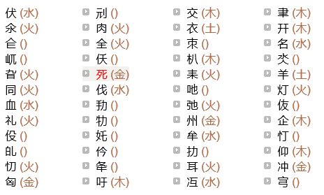 6畫字|6画的字